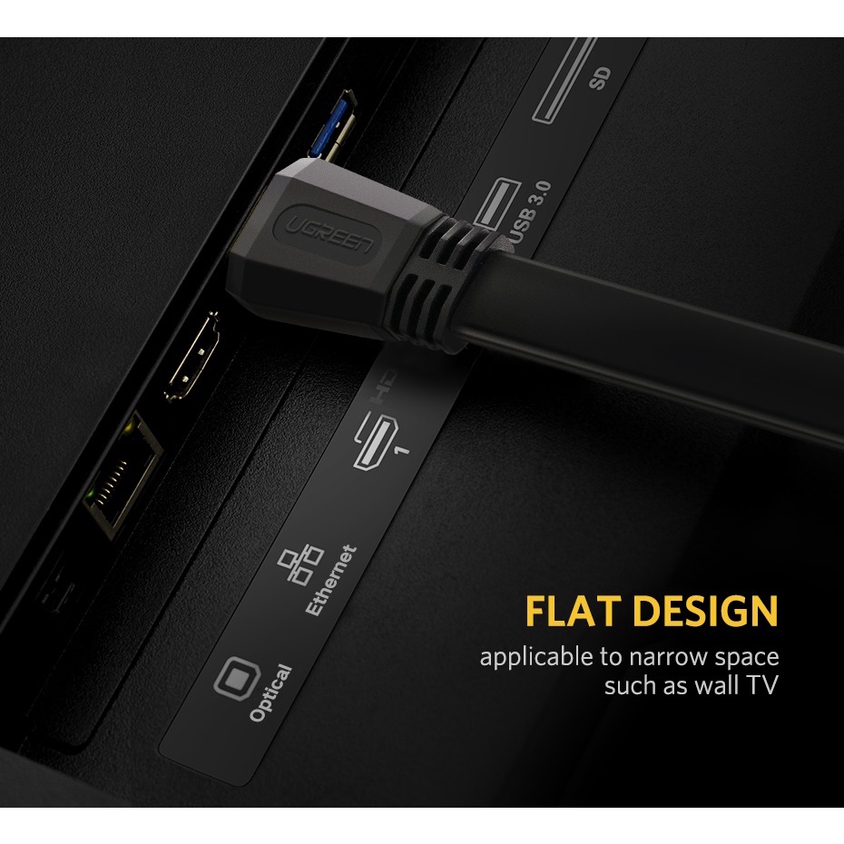 iHAVECPU CABLE (สายจอมอนิเตอร์) UGREEN HDMI 2.0 5METER [50821]