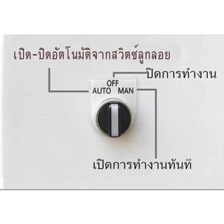 ตู้ควบคุมมอเตอร์ 0.5 แรง-3แรง AUTO-MANUAL ผ่านลูกลอยไฟฟ้า ตัดนำ้แห้ง ตัดนำ้ล้น แสดงค่ากระแส แสดงค่าโวลท์