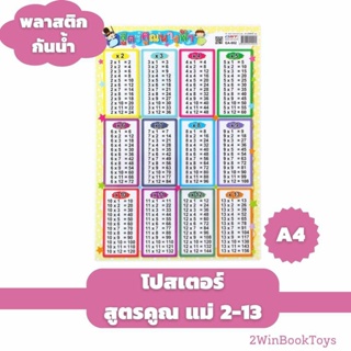 โปสเตอร์สูตรคูณ แม่2-13 ขนาด A4 EA-352 2WINBOOKTOYS