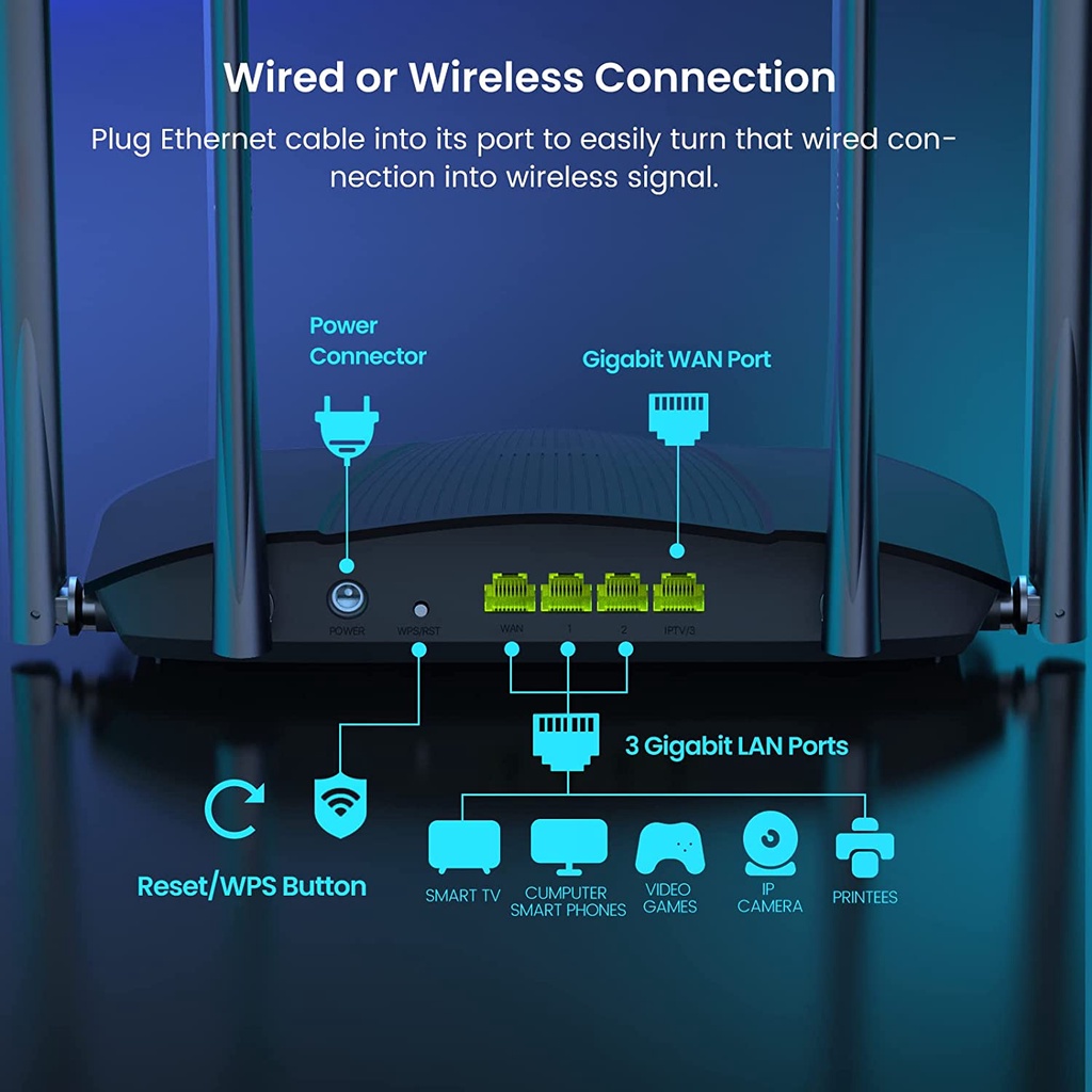 ATenda AX3000/1800 WiFi 6 Router TX9Pro / RX3 2.4&5Ghz Dual Band Wifi6 Router Roteador Gigabit Ethernet pk xiaomi wi #8