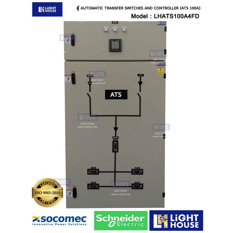 ตู้ AUTOMATIC TRANSFER SWITCHES AND CONTROLLER (ATS 100A)