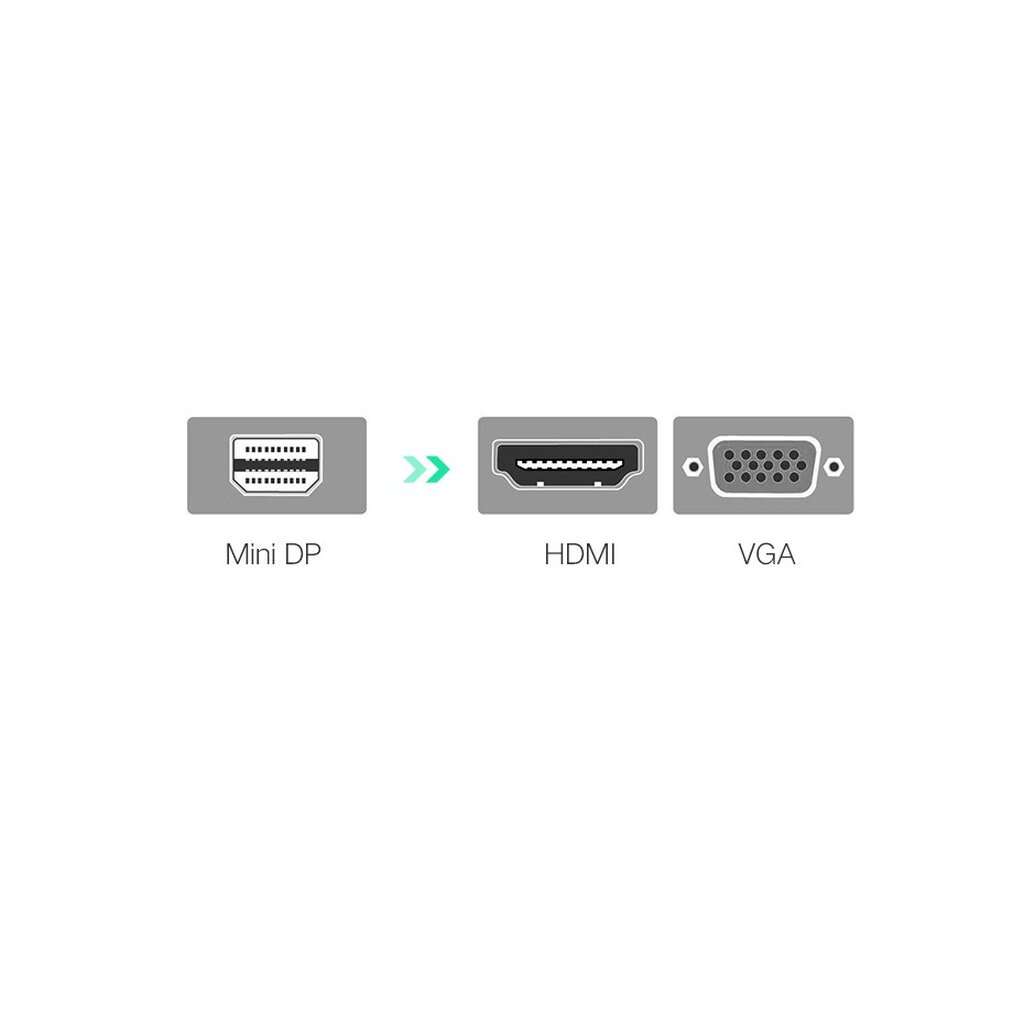 UGREEN (MD115) Converter Mini Display Port TO HDMI + VGA #4
