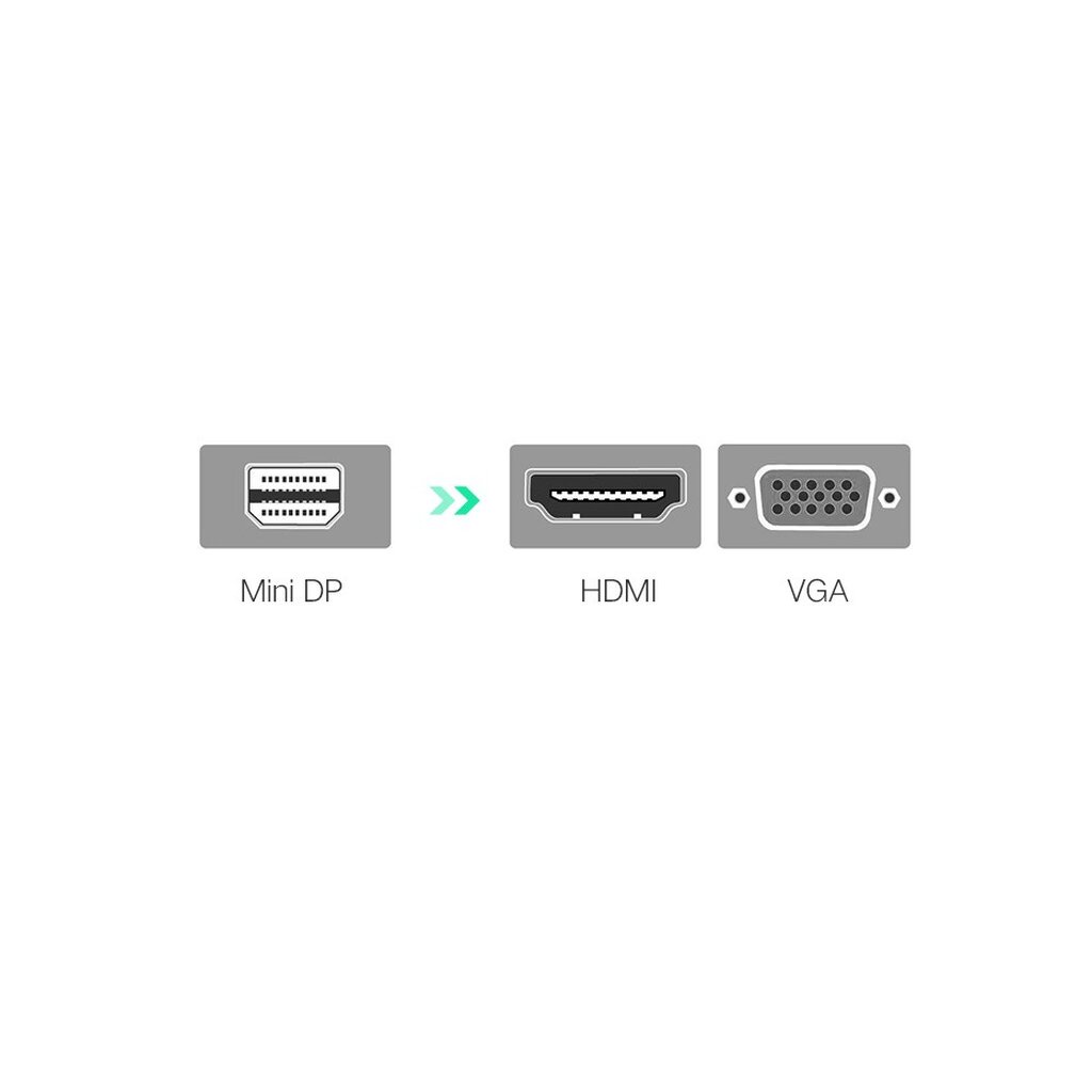 UGREEN (MD115) Converter Mini Display Port TO HDMI + VGA #5