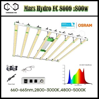 Mars Hydro Led Grow Light ไฟปลูกต้นไม้ มี UV IR FC 8000 Full Spectrum Samsung LM301B Osram Meanwell Driver Marshydro FC8