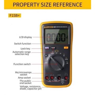 มิเตอร์ PROPERTY SIZE REFERENCE