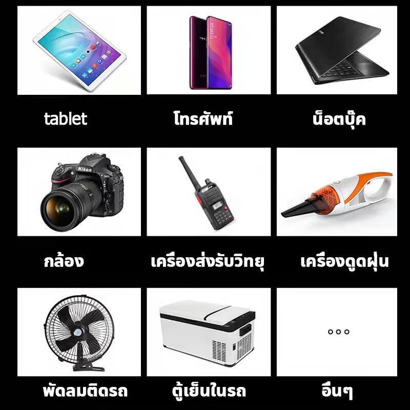 รูปภาพ 3