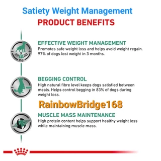 Royal Canin Satiety Small dog 1.5kg โรยัลคานิน อาหารสุนัขพันธุ์เล็ก Satiety Weight Management 1.5kg ทุกพันธุ์ คุมน้ำหนัก