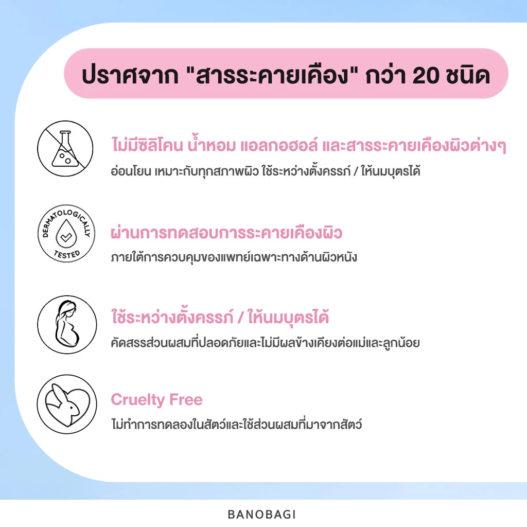 BANOBAGI Final Sleeping Mask - Whitening Plus บาโนบากิ สลีปปิ้งมาสก์ 4 สูตร thumbnail 9