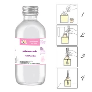 1010/250ml Diffuser BASE ก้านไม้ในห้อง Reed Diffuser Base เบสผสมน้ำหอมกระจายกลิ่น 250cc