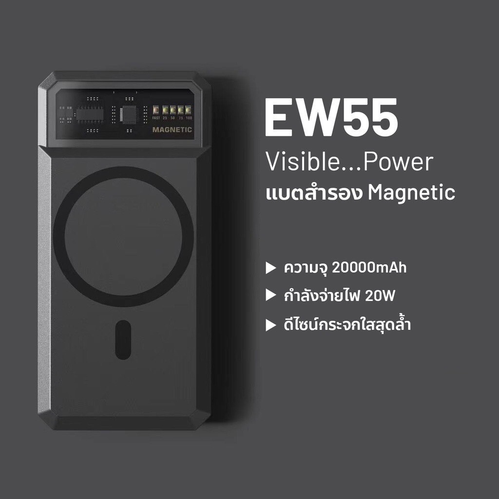 Eloop EW55 MagCharge Magnetic 20000mAh PD 20W แบตสำรองไร้สาย PowerBank พาวเวอร์แบงค์ Wireless