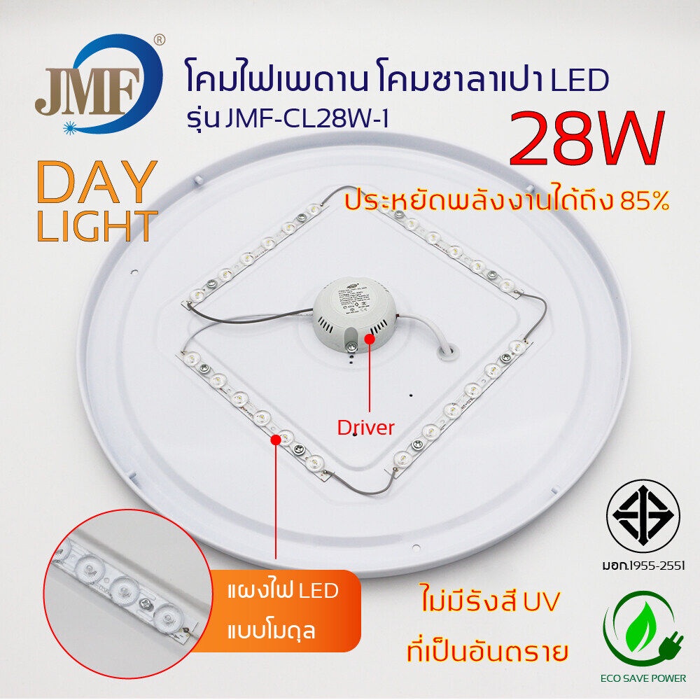 ถูกที่สุด!!  โคมไฟเพดาน โคมไฟติดเพดาน LED 28W/24W ทรงซาลาเปา สำเร็จรูปพร้อมใช้ โคมซาลาเปา แสงขาว Day Light โคมไฟซาลาเปา - รูปที่ 3