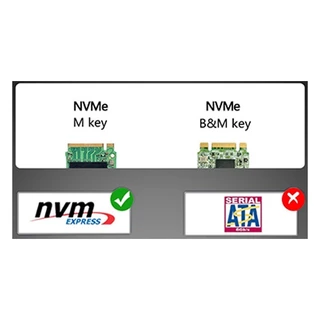 การ์ดแปลง PCIe X1 to M.2 NVMe Gen4 4.0 ADAPTER M2 SSD HARDDISK ฮาร์ดดิสก์ M KEY LOW PROFILE COMWORK