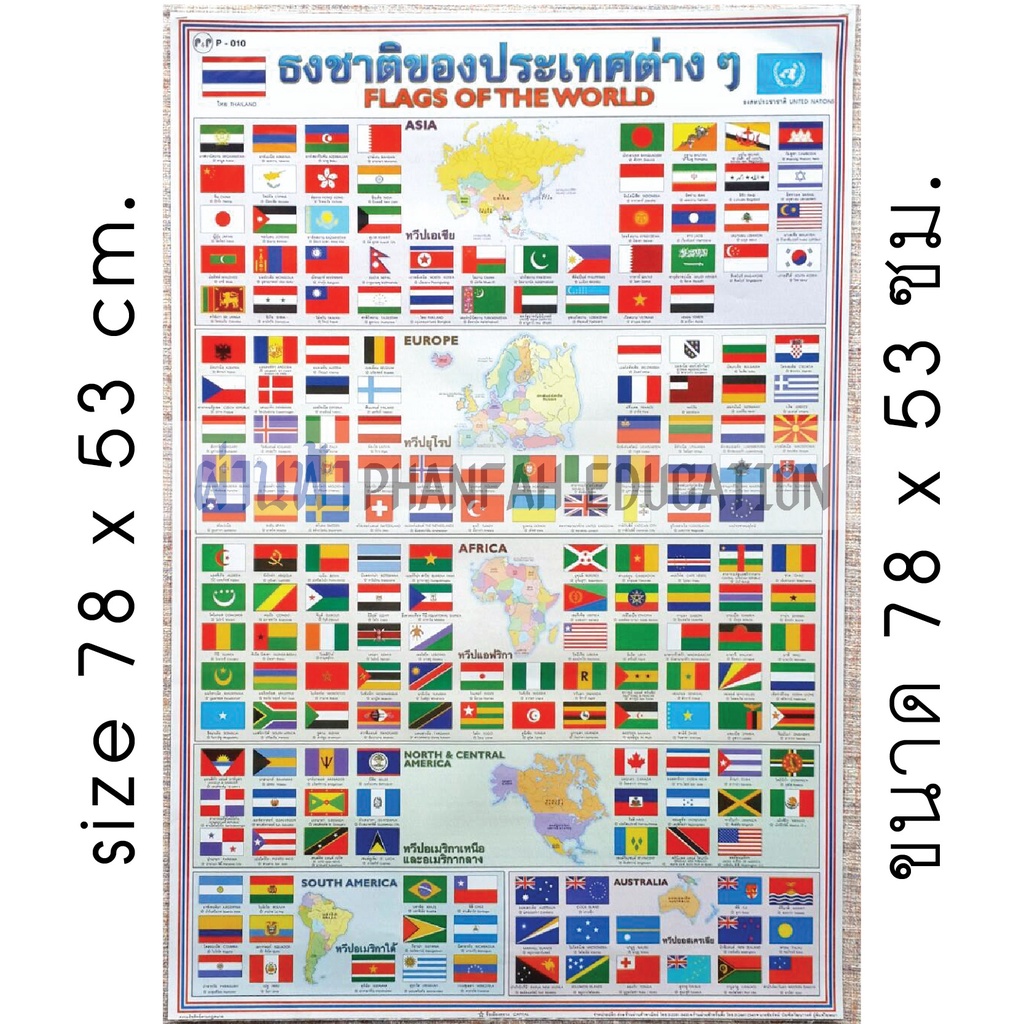 (ถูกกว่าซื้อแยก10%)โปสเตอร์ความรู้ แผนที่โลก และ ธงนานาชาติ เซทสุดคุ้ม - รูปที่ 2