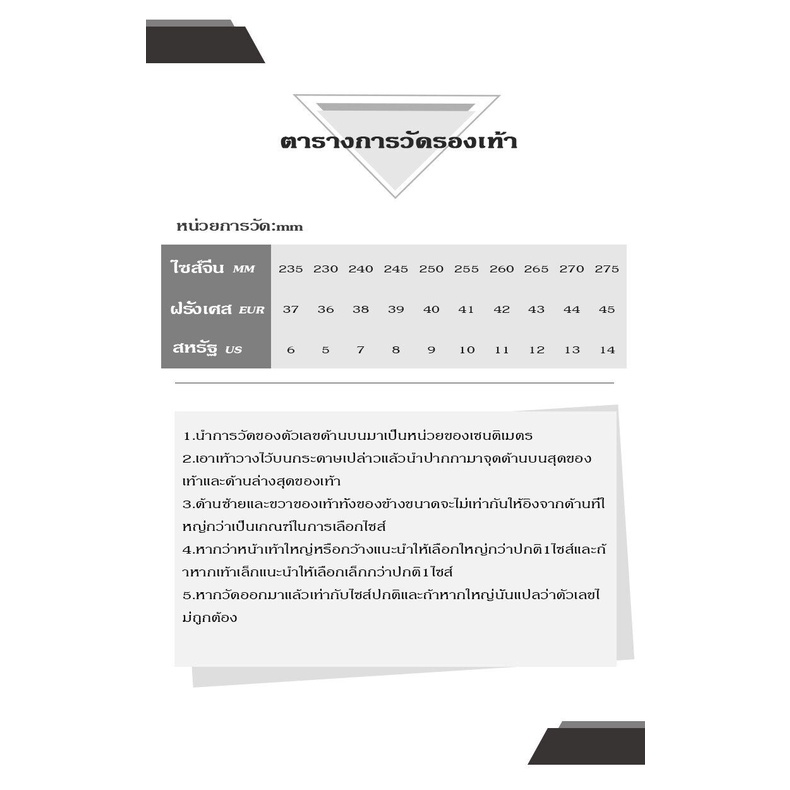 รูปภาพ 3