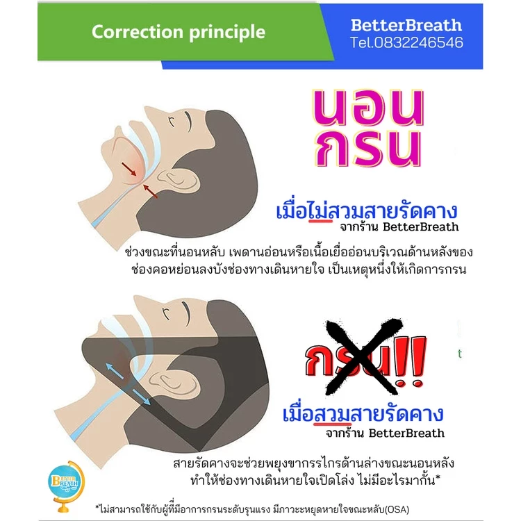 สายรัดคางสำหรับเครื่อง CPAP แก้กรน นอนอ้าปาก thumbnail 9