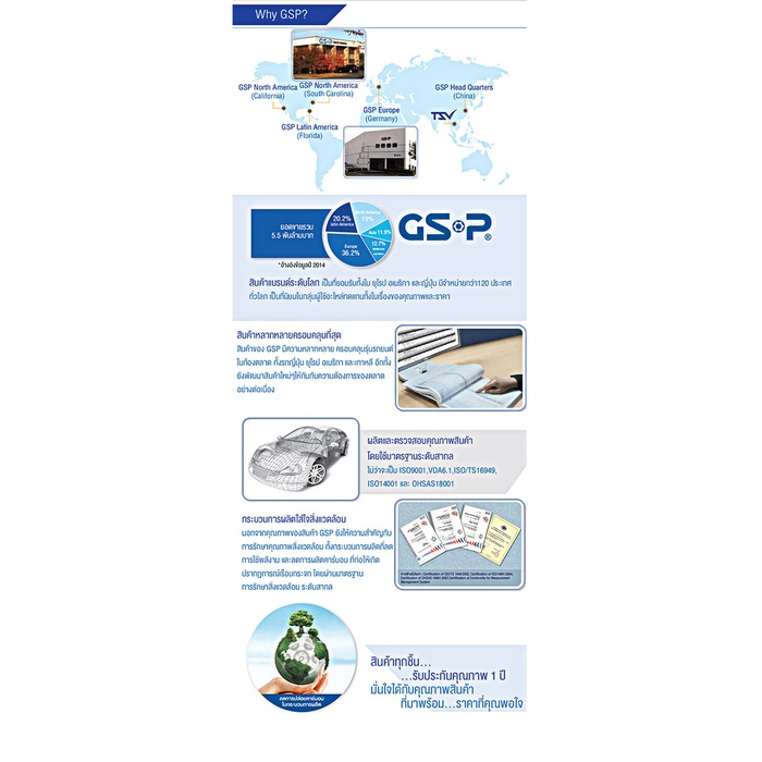 GSP เพลาขับทั้งเส้น ข้างขวา FORD FOCUS /04-10 1.8, 2.0 เบนซิน - รูปที่ 2