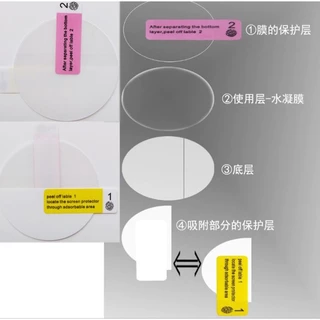 ฟิล์ม TPU กันลอย ทรงกลมเต็มจอ สำหรับ Smart Watch ขนาด 20mm-46mm ฟิล์มใสกลม พร้อมส่ง สินค้าจากไทยส่งไวทุกวัน