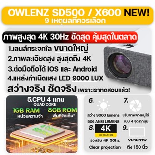 ร้านแนะนำคุ้มกว่า 4K PROJECTOR ใหม่ OWLENZ SD500 S Android SD500 Wifiปี2022 ลำโพง 9000lumens โปรเจคเตอร์ ดีกว่า RD828 img 4