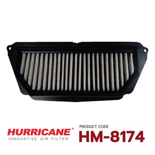 กรองอากาศสแตนเลส &amp; ผ้าแดง HURRICANE  Honda CB650R HM-8174