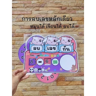 วงล้อบวกลบคูณ เลขหลักเดียว หมุนได้ เคลือบร้อนพร้อมใช้ สื่อการสอนคณิตศาสตร์
