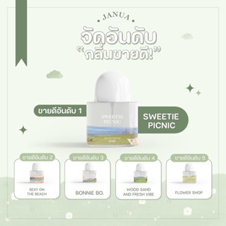 น้ำหอมแจนยัวร์ Janua ส่งฟรี พร้อมส่ง มีปลายทาง