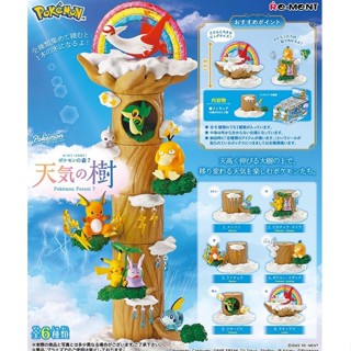 [Direct from Japan] Pokemon Forest 7 All 6 type set Japan NEW Pocket Monster Re-Ment