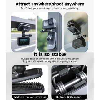Telesin GoPro / DJI / Insta360 360 Rotary Backpack Clip Mount คลิปหนีบสายกระเป๋า