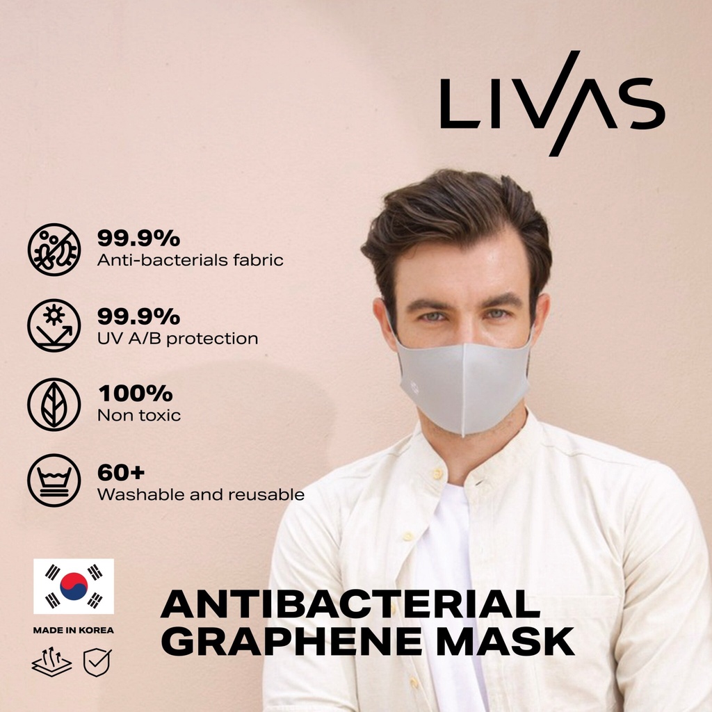 LIVAS แมสเกาหลี แมสผ้า หน้ากากผ้า หน้ากากผ้าทรงเกาหลี สีเทา Mask Grey สไตล์มินิมอล สไตล์ เกาหลี แฟชั่นเกาหลี UWE8