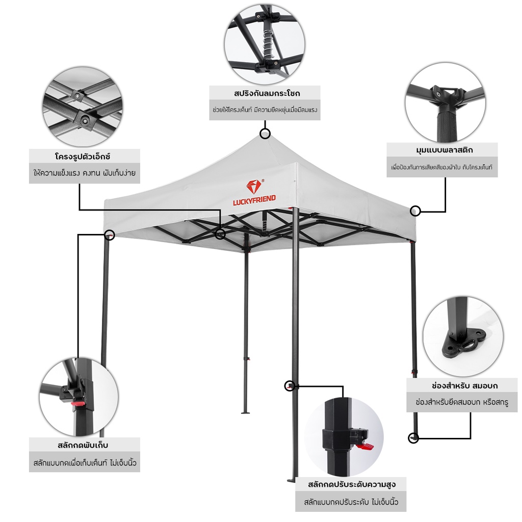 [ใส่โค้ดRG690IXHลด 130.-  ]เต็นท์ ขาย ของ LUCKYFRIEND เต็นท์พับT4H ขนาด 2x2/2x3/3x3 รุ่นโครงหนาขา6เห