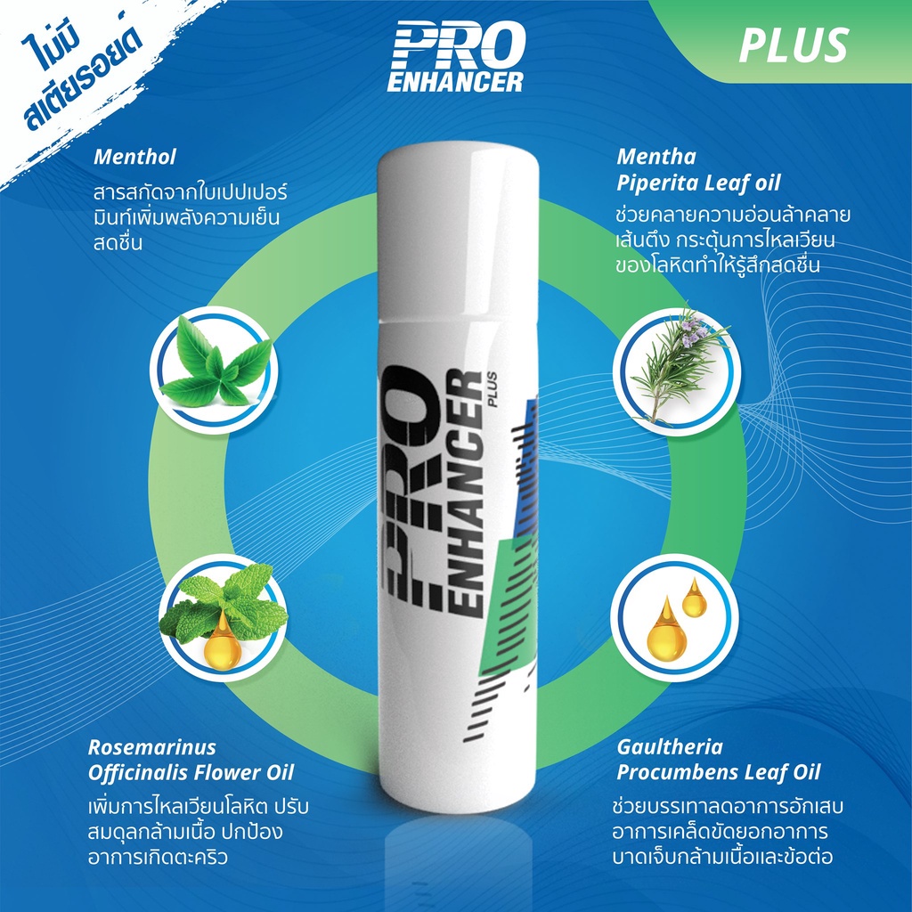 ProEnhancer Plus (สูตรเย็น) สเปรย์บรรเทาอาการบาดเจ็บ สำหรับผู้ใช้กล้ามเนื้อ หรือ ผู้ออกกำลังกาย