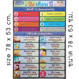 โปสเตอร์เพื่อการศึกษา แบบท่องจำ วัน เดือน ปี DAY MONTH YEAR