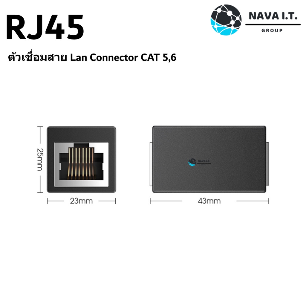 รูปภาพ 4