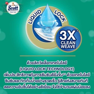 [ทั้งหมด 3 แพ็ค] สก๊อตต์ คลีนแคร์ กระดาษชำระ หนา 3 ชั้น แพ็ค 32+8 ม้วน SCOTT CLEAN CARE 32+8 ROLLS