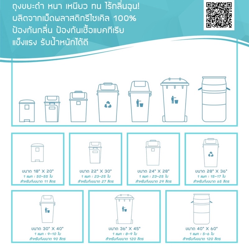 ถุงขยะดำ หนา เหนียว หนึบ เกรดA !! พร้อมส่งจากโรงงาน !! ถูกสุดๆ - รูปที่ 2