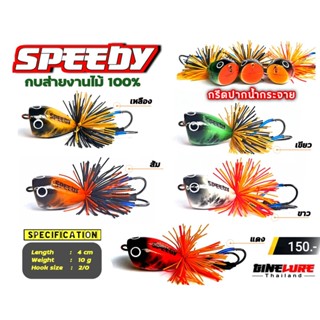 กบไม้ Speedy กบส่ายงานไม้-ไทบ้านฟิชชิ่ง -ThiBaan Fishing