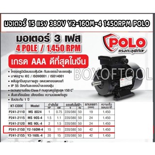 มอเตอร์ 15 แรง 380V Y2-160M-4 1450RPM POLO