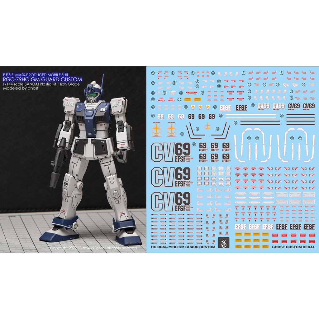 YAN GHOST HG GTO RGM-79HC GM GUARD CUSTOM Fluorescent Water Slide Decal