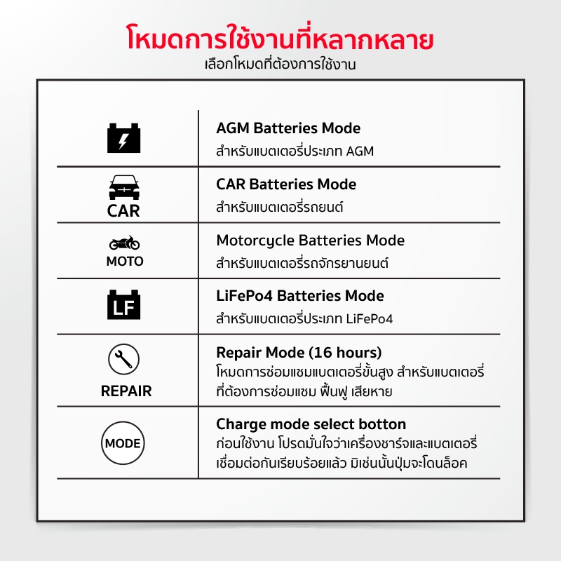 📱FOXSUR 12V6A รุ่นจอสี ที่ชาร์จแบตรถ จอLCD ซ่อมแซม ฟื้นฟูค่าCCA รถยนต์ มอเตอร์ไซค์ ผ่าน มอก. - รูปที่ 4