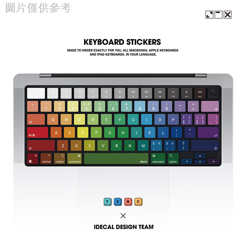สติ๊กเกอร์.สติ๊กเกอร์กระดุม คีย์บอร์ด macbook 19 โน๊ตบุ๊ค Pro13Air คีย์บอร์ด Huawei สติ๊กเกอร์ฟิล์มส