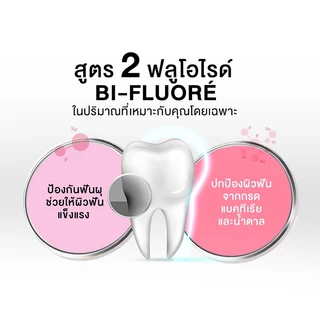 ฟลูโอคารีล น้ำยาบ้วนปาก บิ๊กทีธ รสสตอเบอร์รี่ 250 มล. FLUOCARIL KIDS BIG TEETH STRAWBERRY 250 ML