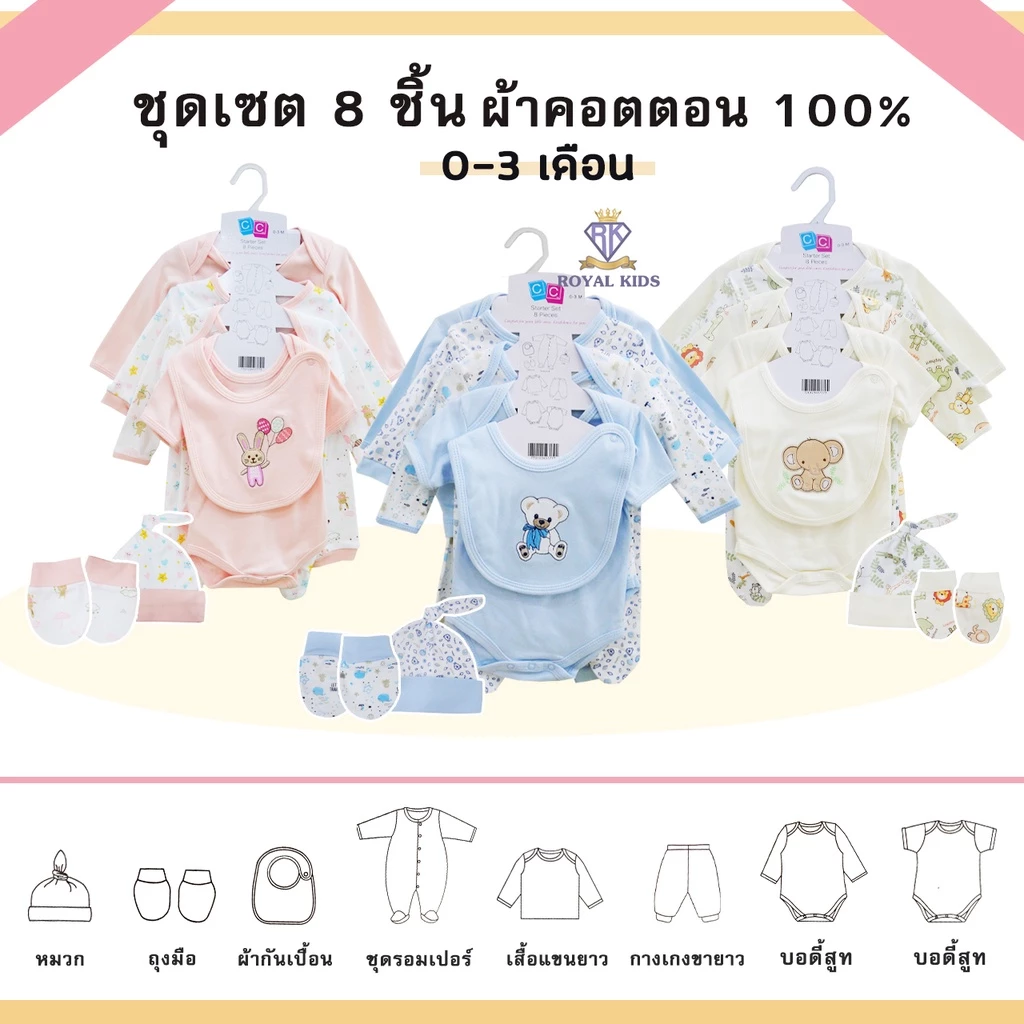 Fairy kids ชุดเซ็ต 8 ชิ้น ชุดของขวัญเด็กแรกเกิด 0-3 m ลวดลายน่ารัก เหมาะสำหรับเด็ก AT001
