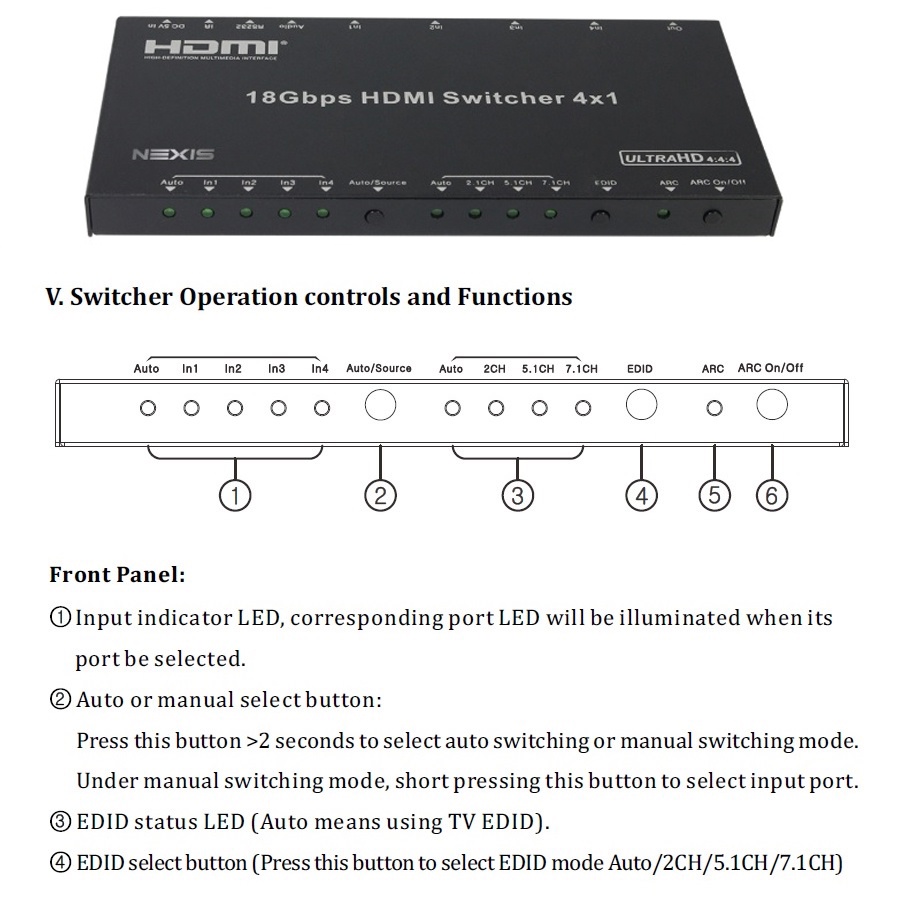 NEXIS HSW41A HDMI Switch สวิทช์สลับสัญญาณภาพ HDMI  4 input ออก 1 output รองรับ 4K และภาพ 3D