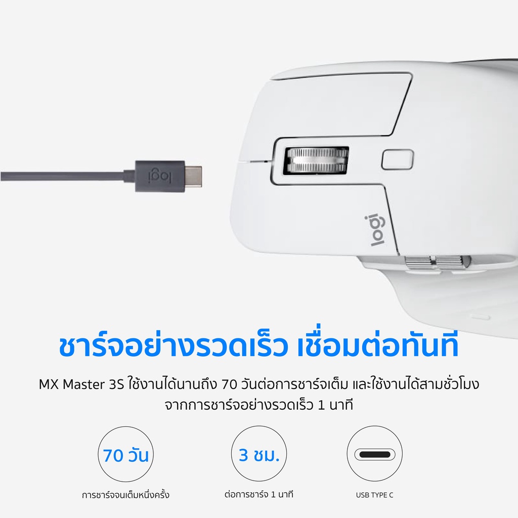 [ถูกสุดๆ 5.5]⚡️เมาส์ไร้สายรุ่นใหม่⚡️ Logitech MX Master 3S Performance Wireless Mouse ประสิทธิภาพสูง เสียงคลิกเงียบ
