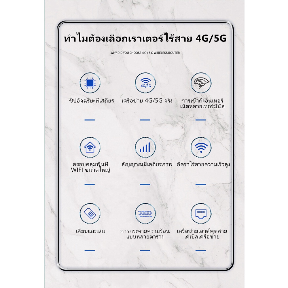 เราเตอร์ใส่ซิม 4G/5G เราเตอร์ เร้าเตอร์ใสซิม 4g router ราวเตอร์wifi กล่องวายฟาย ใส่ซิมปล่อย Wi-Fi 300Mbps - รูปที่ 4