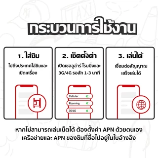 Korea SIM ซิมเกาหลี SK Telecom 4G/5G เน็ตไม่อั้น เน็ตรายวันและเน็ตรวม เลือกได้ 2-30 วัน