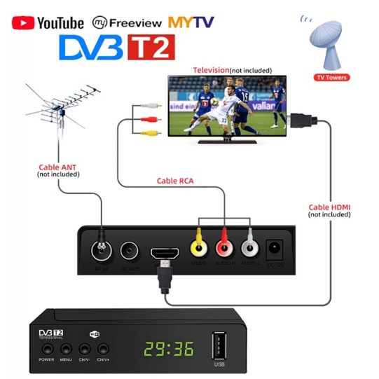 DVB-T2 H.264 HD digital set-top box กล่องรับสัญญาณทีวีดิจิตอล DVB-T2📺