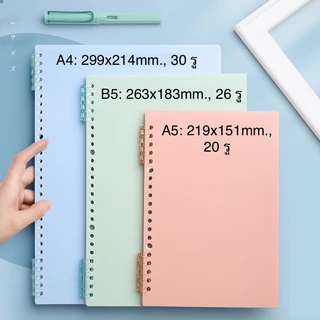 ปกสมุด ปกใสขาวขุ่นหนา ปกสี A4, A5, B5 2แผ่น/ชุด ปกพลาสติกอย่างหนา ใช้กับสันเกลียวถอดได้ได้..