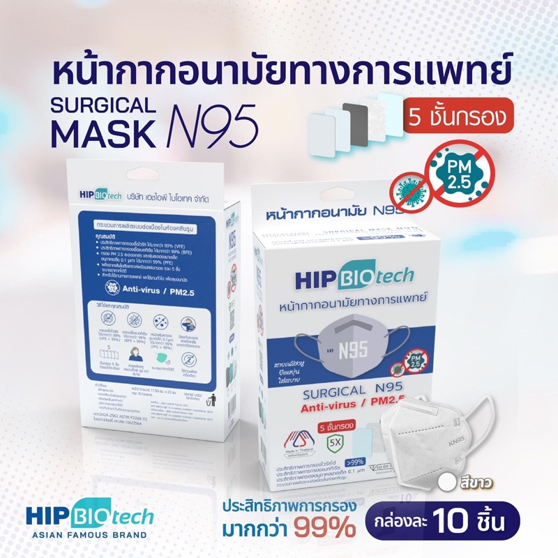 (ของแท้ 100%) หน้ากากอนามัย ทางการแพทย์ SURGICAL MASK KN95 HIP Biotech (1 กล่อง 10 ชิ้น)