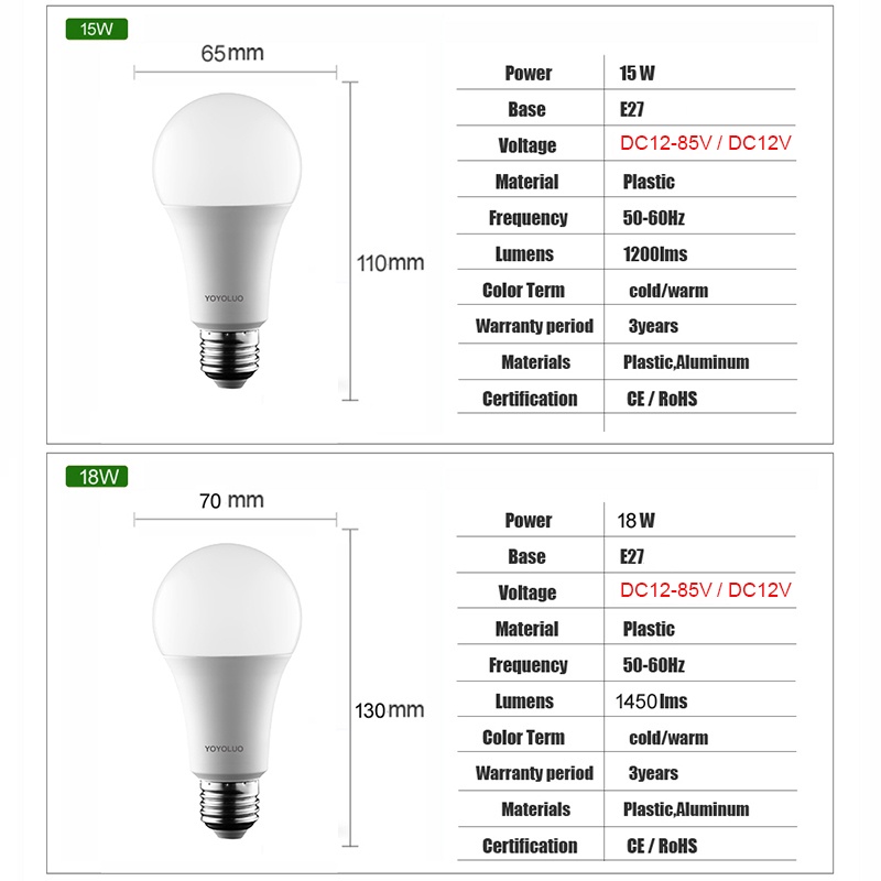หลอดไฟ LED DC/AC 12V 24V 36V 48V E27 6W 9W 12W 15W หลอดไฟ LED 6500K SMD 2835 บ้าน ตั้งแคมป์ ล่าสัตว์ กลางแจ้ง - รูปที่ 3