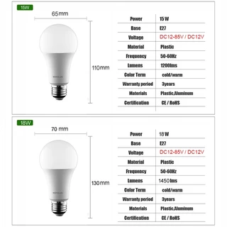 หลอดไฟ LED DC/AC 12V 24V 36V 48V E27 6W 9W 12W 15W หลอดไฟ LED 6500K SMD 2835 บ้าน ตั้งแคมป์ ล่าสัตว์ กลางแจ้ง